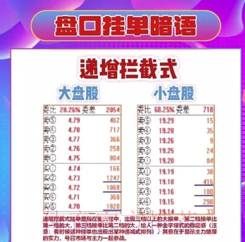 安卓平台世界杯盘口入口地址详解